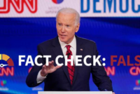 Fact-checked news