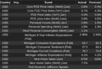 Crypto market news