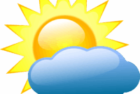 Weather alerts