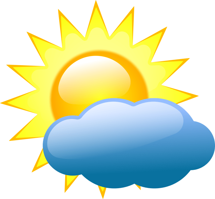 Clipart - weather symbols 2 Weather alerts