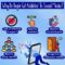 Social media trending stories